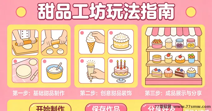 甜品工坊新手攻略:怎么制作甜品更赚钱?不浪费食材