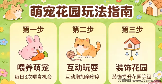 萌宠花园新手攻略:怎么打理花园更省心?不浪费道具