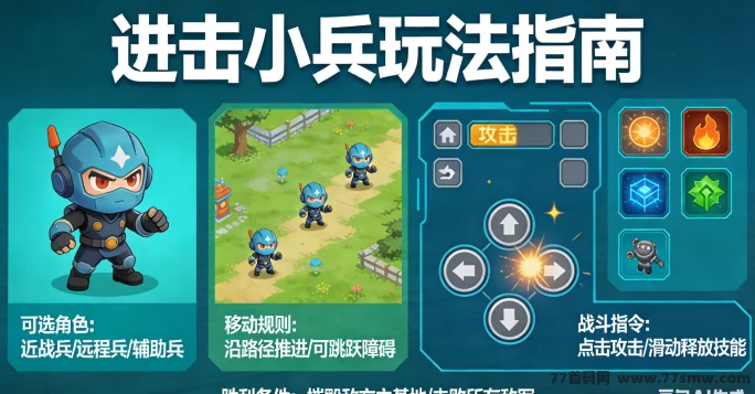 进击小兵新手避坑:怎么快速成长不碰壁?新手必看