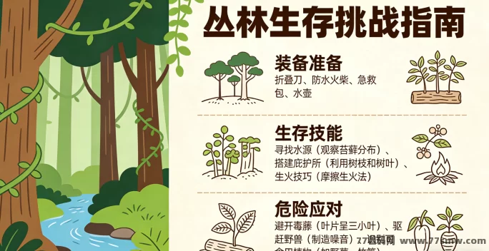 丛林生存挑战存活攻略:怎样合理利用物资,存活更久不浪费