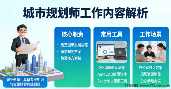 宜居度拉满!城市规划师新手指南,规划不踩坑