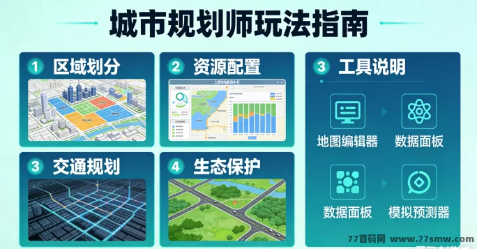 宜居度拉满！城市规划师新手指南，规划不踩坑