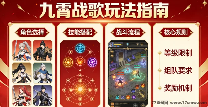 九霄战歌攻略:抛开慢修,体验硬碰硬的空域对决