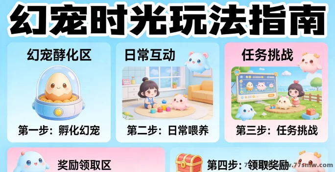 奇幻冒险×萌宠养成!幻宠时光新手指南!