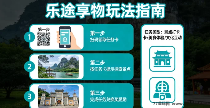乐途享物新手指南:打造你的理想物品世界,享受创造乐趣!