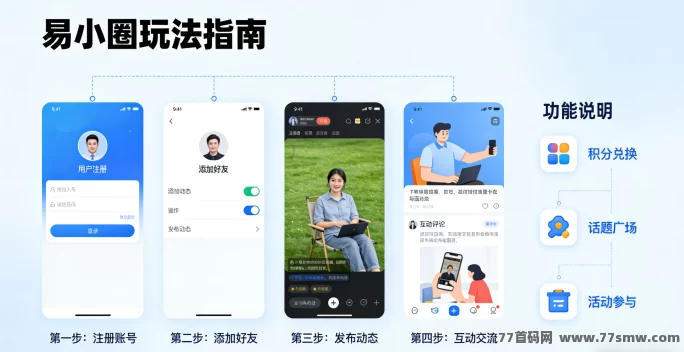 易小圈:社交互动与虚拟成长的完美结合!体验虚拟成长乐趣!