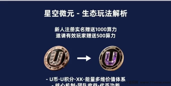 星空微元内测详解:实铭送1000算力+10000积分能量,零成本玩法解析!