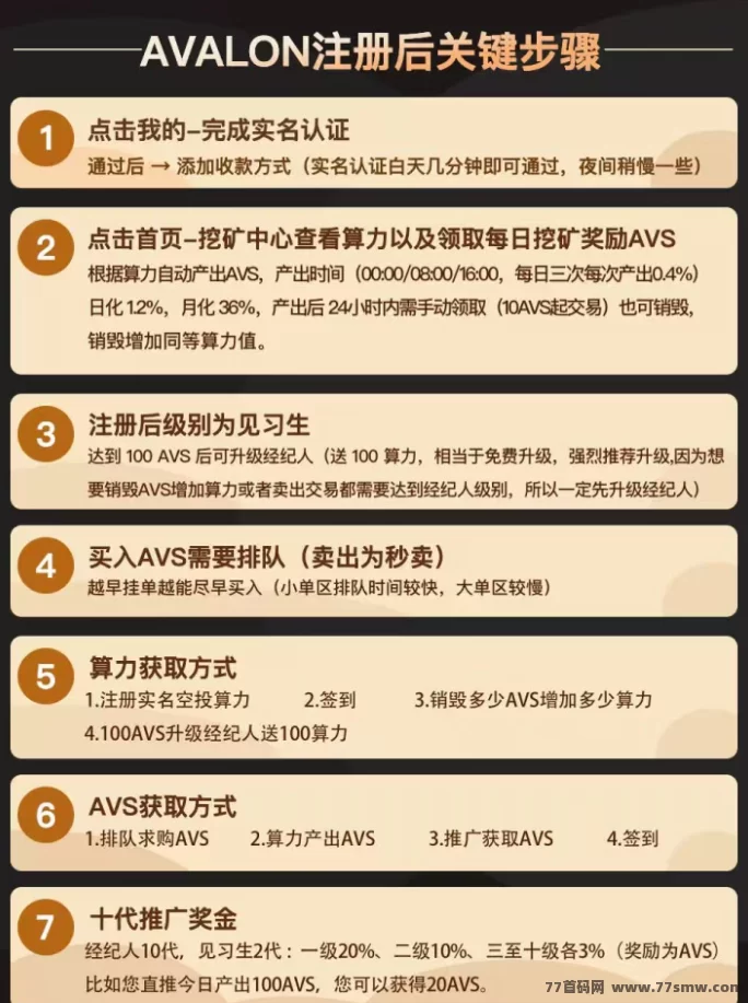 阿瓦隆AVS零门槛玩法实测:签到领荭包,进阶再得额外奖励