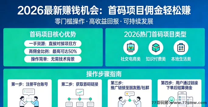 如何通过赚钱首码项目轻松赚取佣金?2026最新赚钱机会解读!