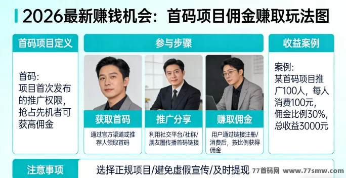 如何通过赚钱首码项目轻松赚取佣金?2026最新赚钱机会解读!