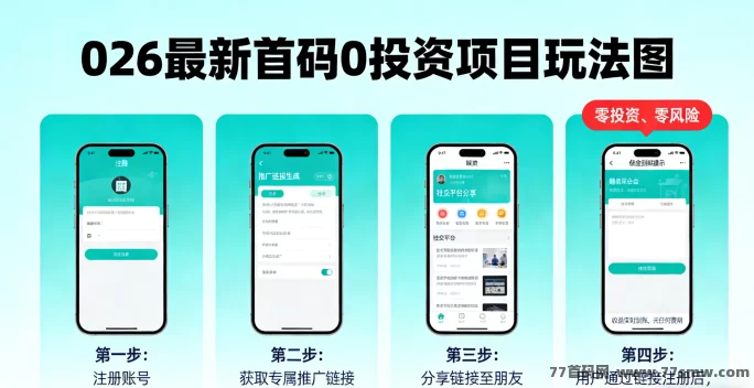 2026最新首码0投资项目:如何通过推广赚取佣金,实现零风险收入?