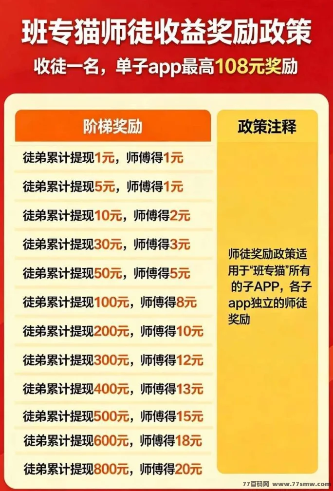 首码班专猫,直接发放高额扶持,零撸广告赚,不养机保底收益高,大放水