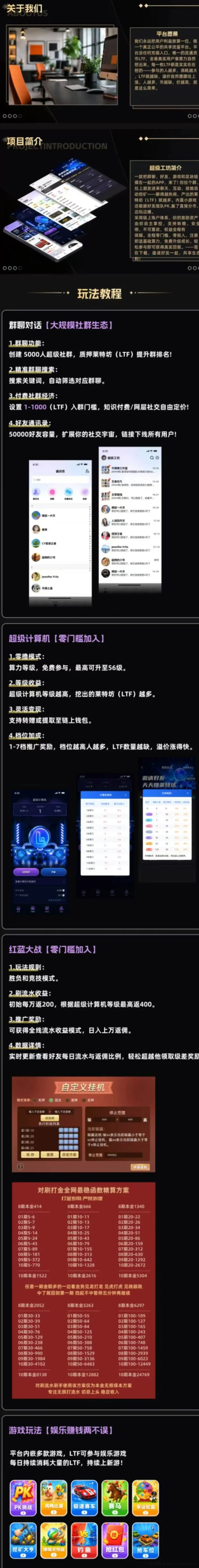 首码!超级工坊5月21日上线,第二个Daily爬墙模式