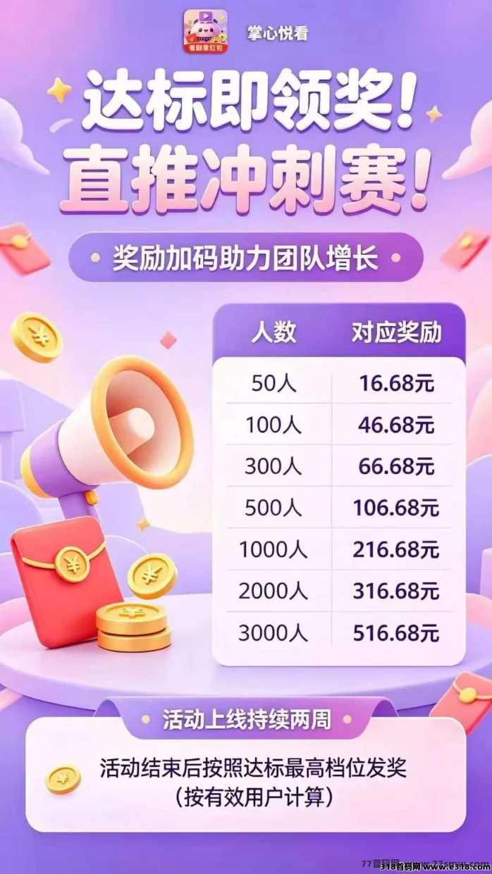 首码掌心悦看,直接发放高额扶持,零撸广告赚,大放水,扶持拉满