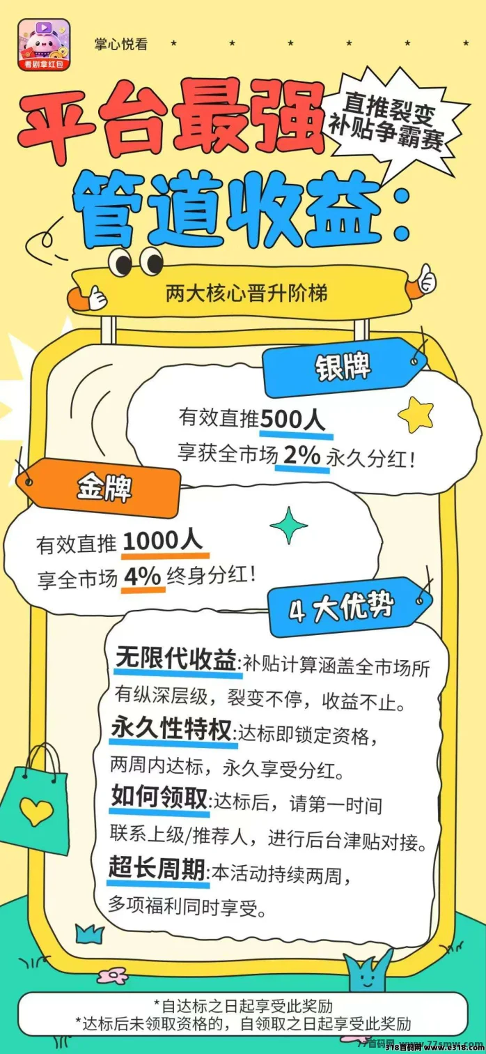 首码掌心悦看,直接发放高额扶持,零撸广告赚,大放水,扶持拉满
