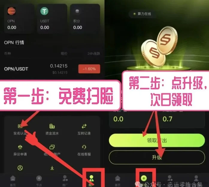 0撸OPN爬墙，注册认证完成后发id送5级。
