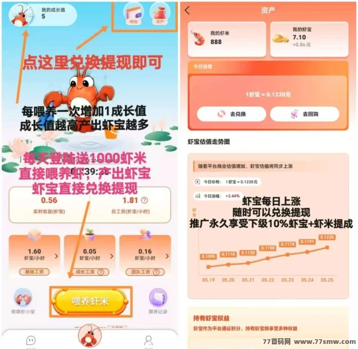 全民养虾零撸新项目，玩法简单，每天喂养增加芬虹团队收溢高