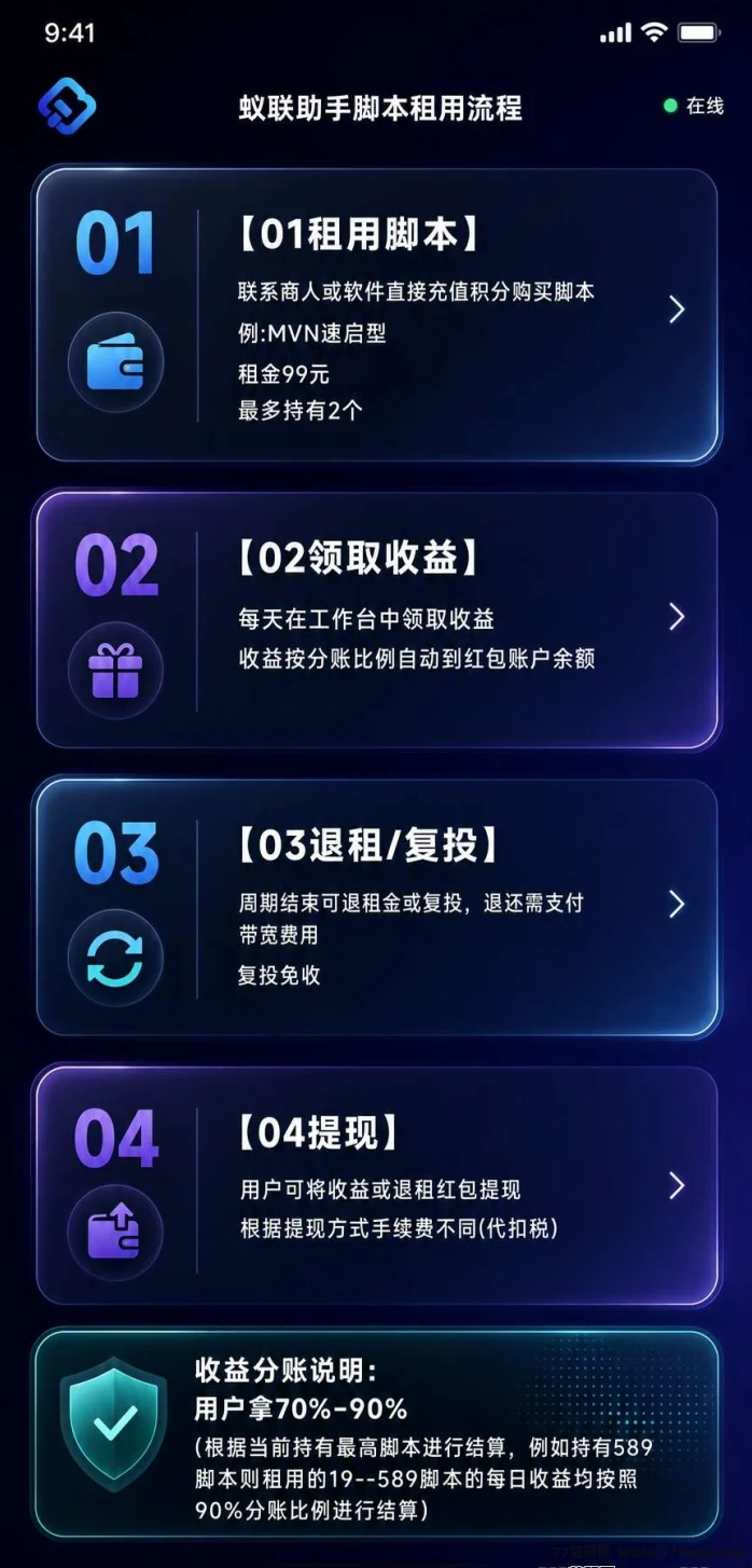 蚁联助手，首页领取0元矿机，可去空投处抽奖