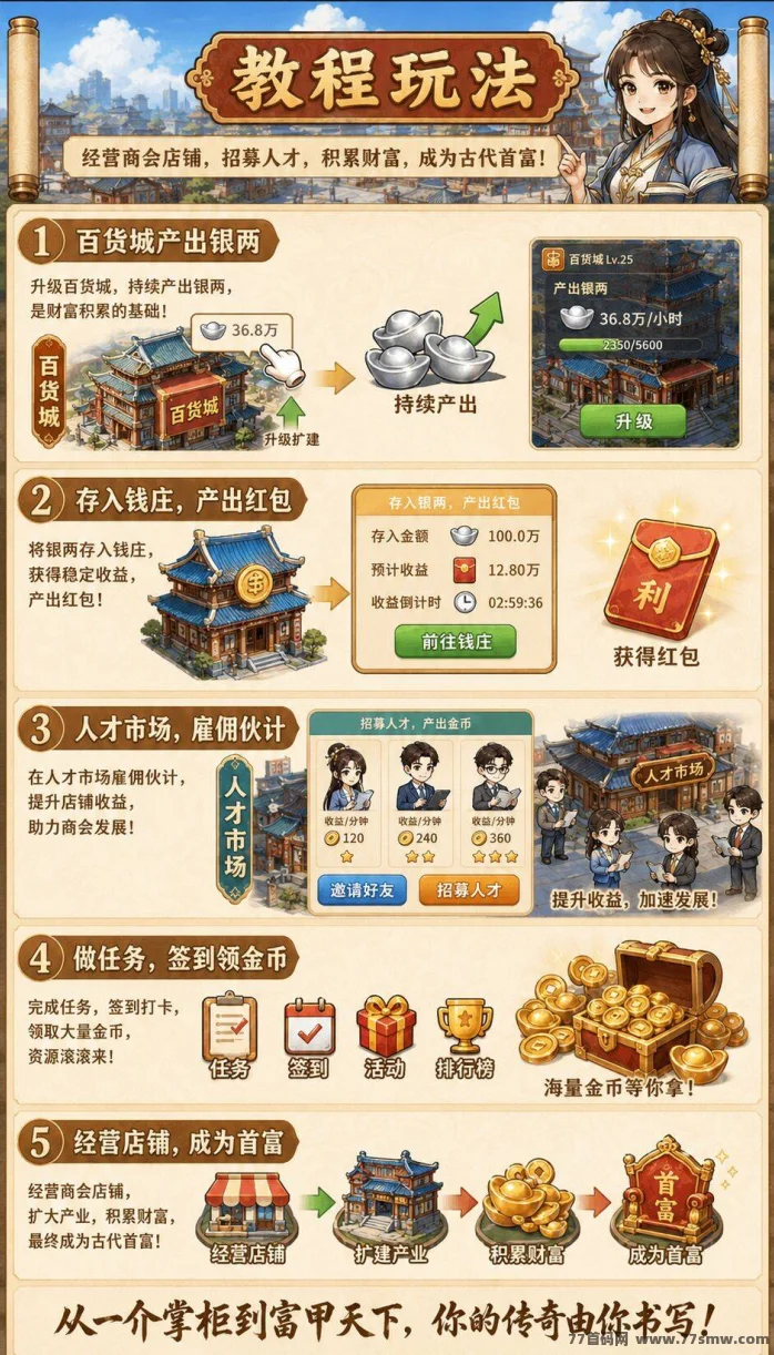 2026时尚创业街，零撸党必冲，零撸玩法简单，每天稳定赚