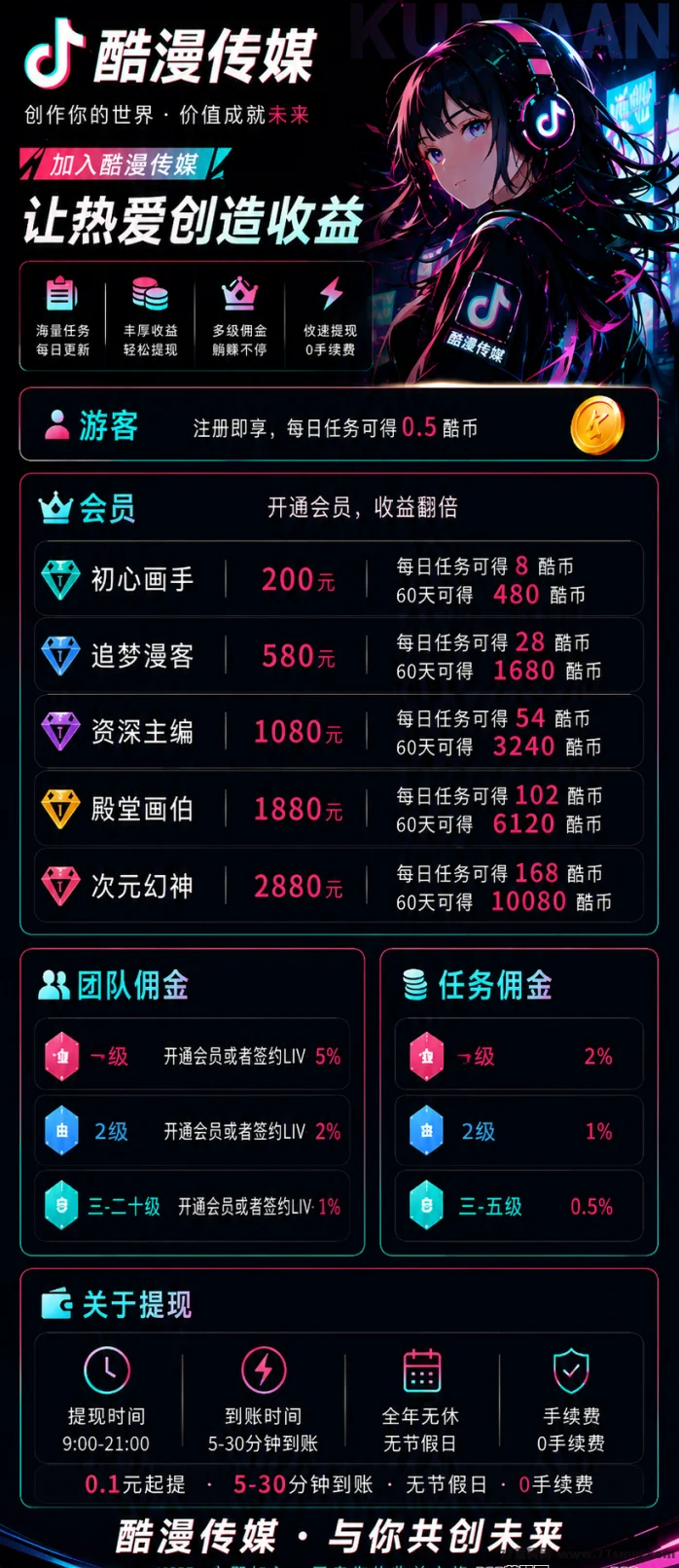 酷漫传媒，零撸—每日任务领酷币，轻松变现