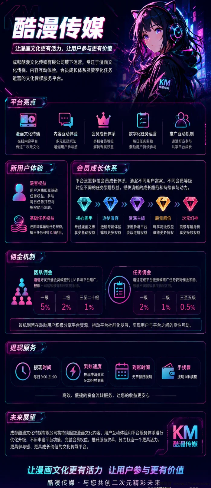 酷漫传媒,零撸—每日任务领酷币,轻松变现