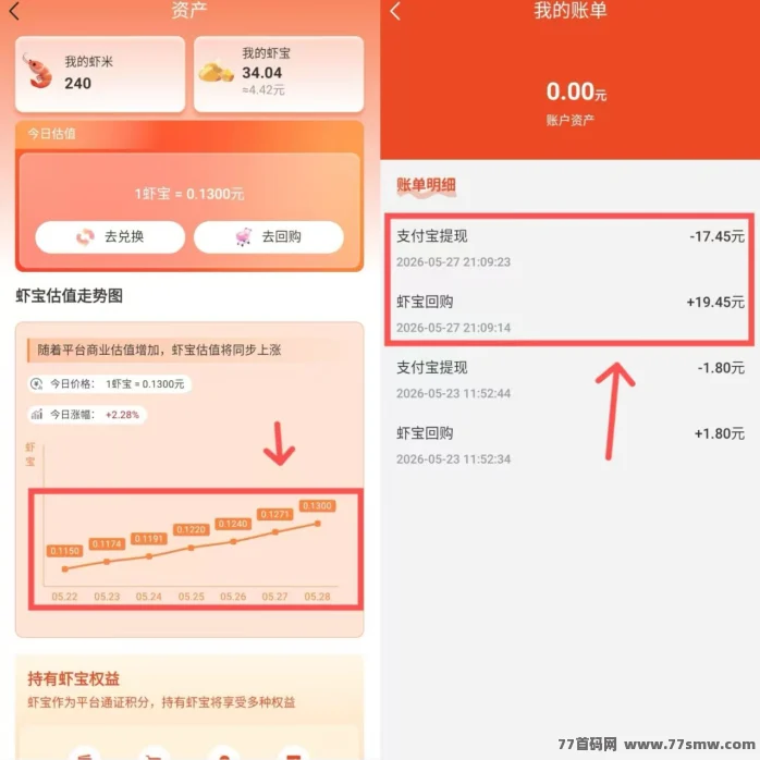 全民养虾，0撸 全名养虾 无广告，不人脸，zfb授权即可 新人登录送1000虾米