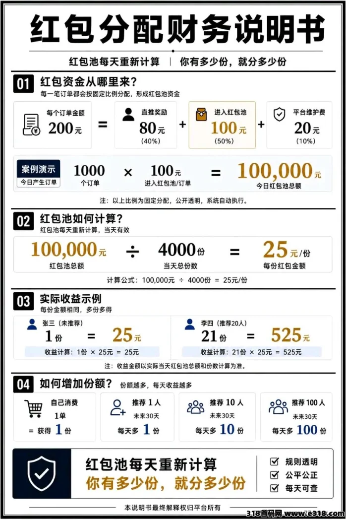 人多精英版让你不再缺流量,还能赚米
