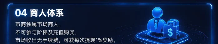 《SLX》史级零撸项目 ,2026即Daliy1%又一巅峰之作