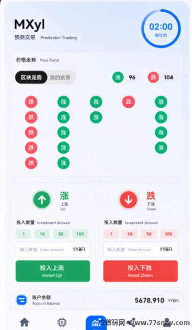 《SLX》史级零撸项目 ,2026即Daliy1%又一巅峰之作