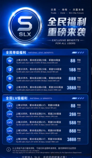 《SLX》史级零撸项目 ,2026即Daliy1%又一巅峰之作