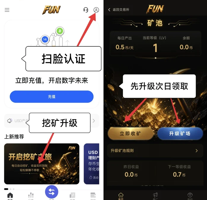 FUNEX交易所，首码项目，爬墙玩法。