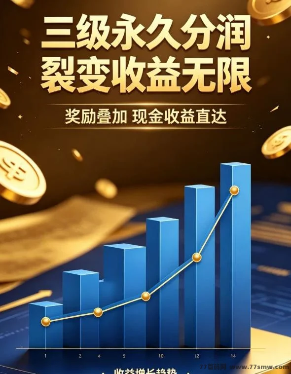 米无忧:抖音带货一键授权,托管挂机躺赚,无需投资,正规项目