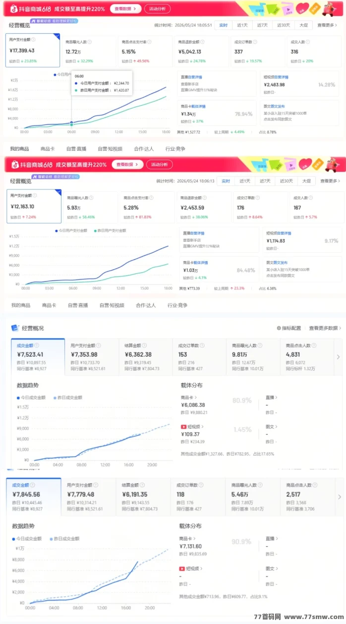首码抖店AI托管全自动躺赚懒人被动收益