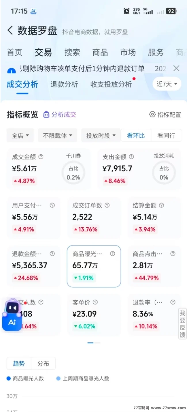 首码抖店AI托管全自动躺赚懒人被动收益