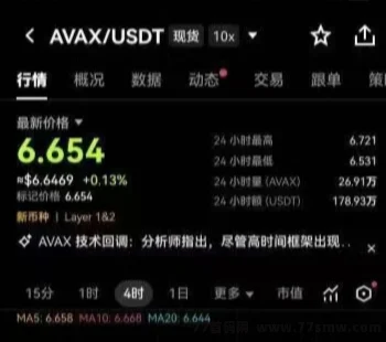 首码！AivyAI新模式刚上线，目前一币6.6u