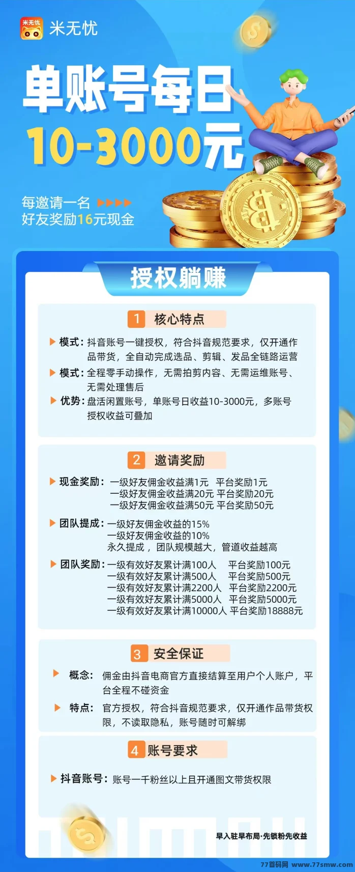 米无忧主打抖音生态自动化短视频带货平台，通过AI托管实现低门槛带货变现！