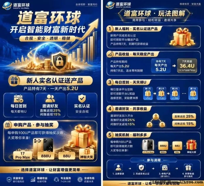 道富环球8.28上线，每天撰米，每天签到还有商城分虹！