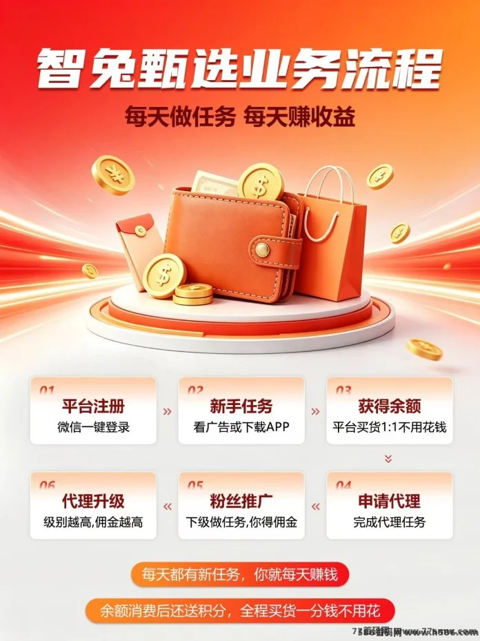 智兔甄选内测中，新模式提前锁粉，任务和商城玩法一起做