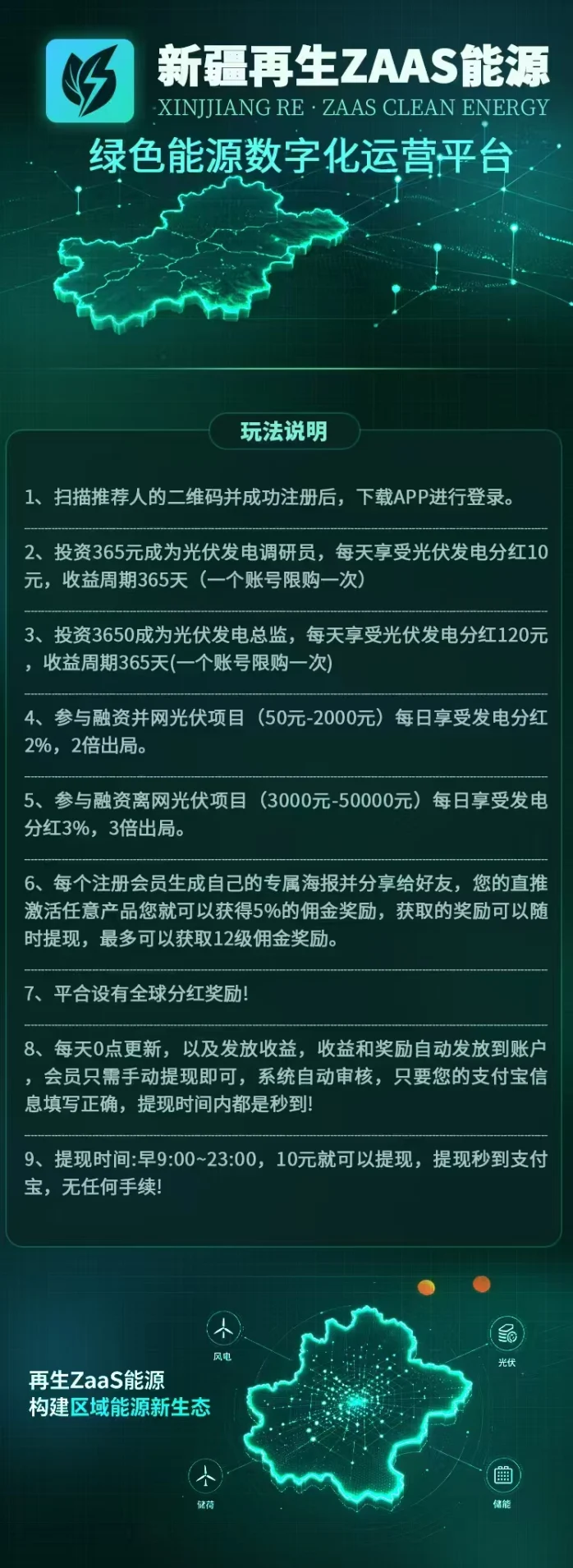 【za光伏】零撸卦机可玩,点签到2-10米