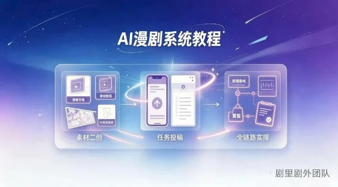 AI漫剧真香剧里剧外，新人太猛了加入不到一个月，日入8000+